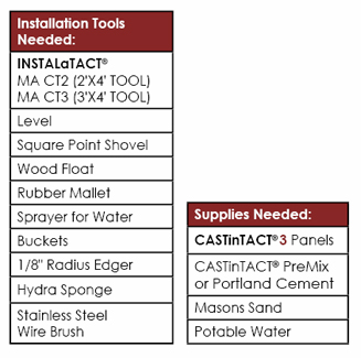 Installation Tools & Supplies
