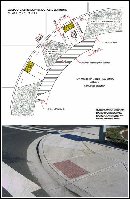 Perpendicular Ramps Option 4